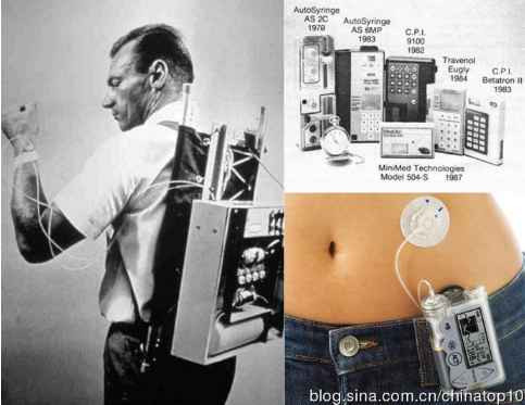 工业革命——世界工业化三百周年回眸（十八）