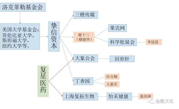 从新冠疫情到核污染水，全球垄断资产阶级的一场生存剥削
