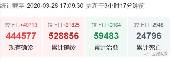 海外华人，请多一个自救选择｜一名医生对李跃华疗法的实践