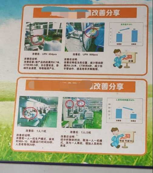 慕枫：一次寒假学生工真实经历