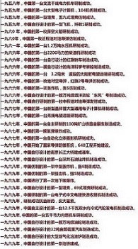 李昊益：论无产阶级的个人崇拜（一）