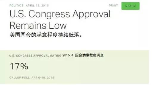 美国两党党代会，我社会主义者要知道些什么