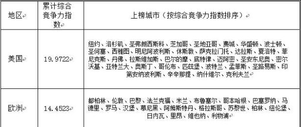 王中宇：中国困境的政治经济学透视（二十九）