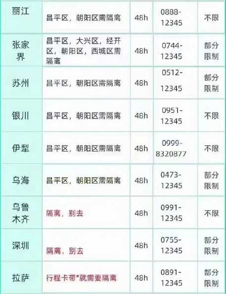 孔庆东：关于新冠疫情防治工作，一切应该以党和政府的正式文件为依据