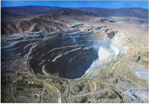  工业革命——世界工业化三百周年回眸（三）