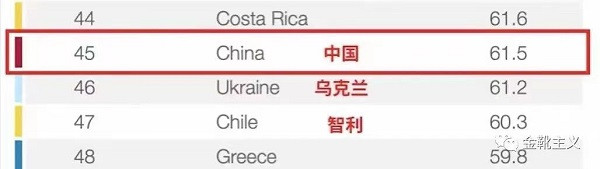 又临高考，也谈“山河四省”