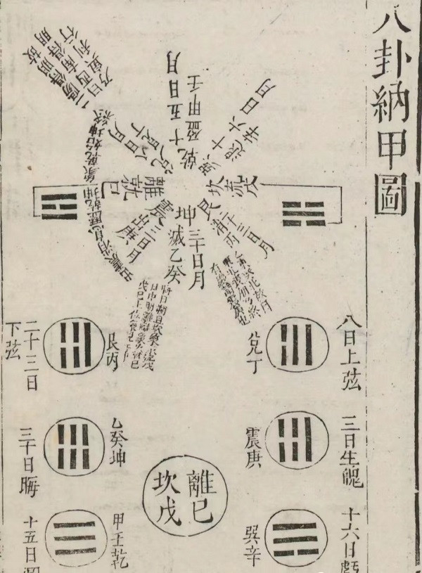重大发现：三星堆人基因检测结果问世!5000年中华历史将发生大变!