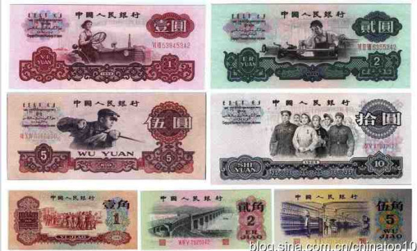 新中国工业革命与世界工业化回眸（五）