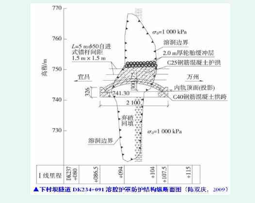陈仁全：纵横大西南，忘乎山水间
