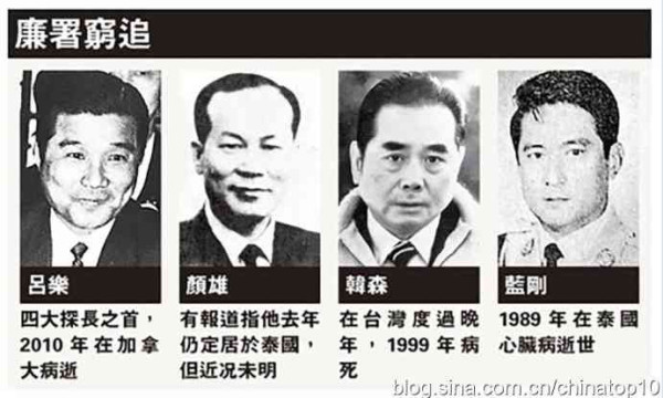 新中国工业革命与世界工业化回眸（十二）