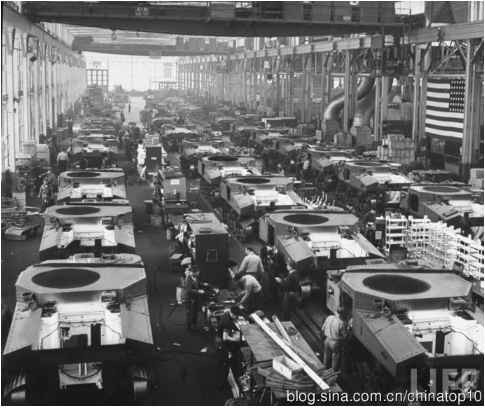 工业革命——世界工业化三百周年回眸（六）