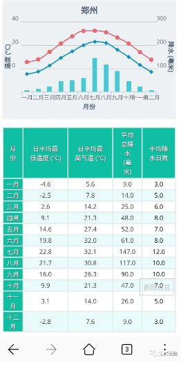 张宏良：中国政治文明绝不能再蹈物质发明的悲剧