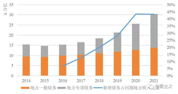 欧洲金靴：南阳往事
