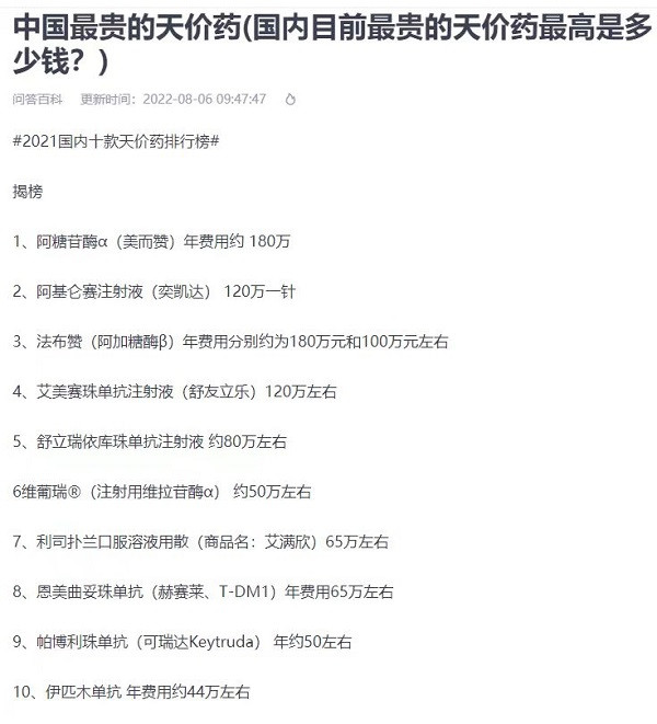 中国的医疗费用为什么这么高?