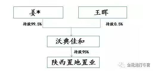 商丘公交停运，私有化史潮的余波