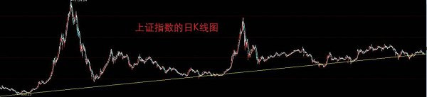 陈曾明：胡锡进进股市，只会让股市再臭一回
