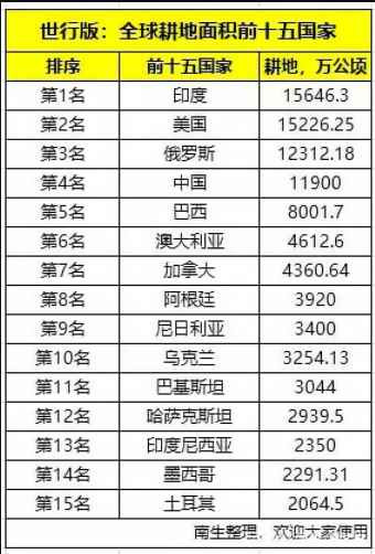 艰难奠基，新中国前三十年史诗般波澜壮阔的工业史（中）