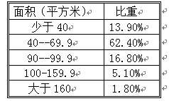 王中宇：中国困境的政治经济学透视（六）