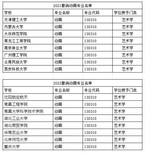 子午|魔童特效师血泪自白：戏里戏外的“黑眼圈”