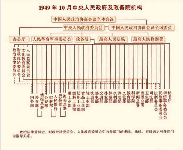 工业革命——世界工业化三百周年回眸（九）
