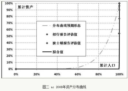 王中宇：历史并不遥远、真理更不遥远——全透析苏联解体
