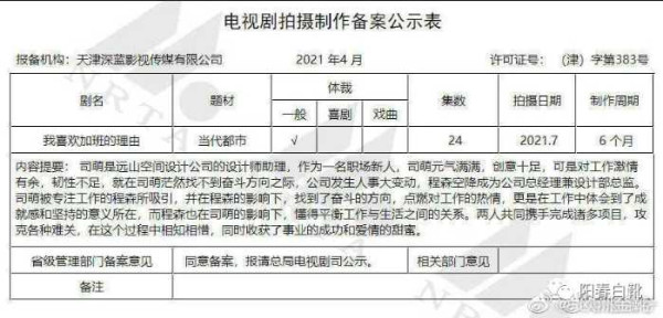 职场“破冰”文化：地主阶级复辟×资产阶级入侵