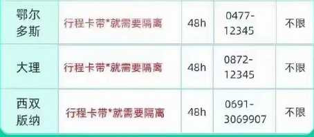 孔庆东：关于新冠疫情防治工作，一切应该以党和政府的正式文件为依据