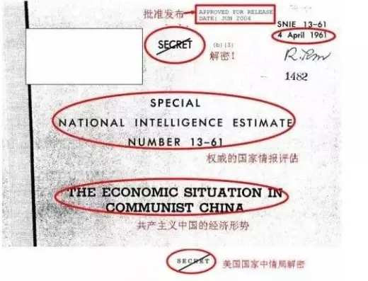 大跃进增加人口6000万