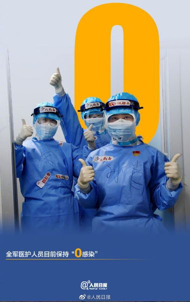 致敬！这就是疫情面前的人民军队