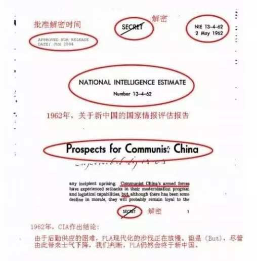 大跃进增加人口6000万