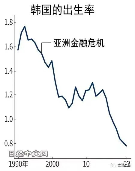 调休制度，一场阶级欺骗