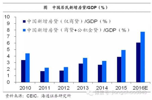 张宏良：中国左翼的灾难呼吁太微弱了！