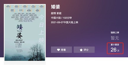 年度最惨电影，要被下架了