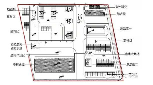 起底天津爆炸私企：涉嫌无危险品经营资质和环评监管漏洞