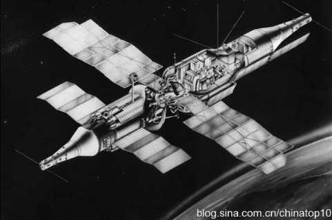 工业革命——世界工业化三百周年回眸(二十)(非常有价值)