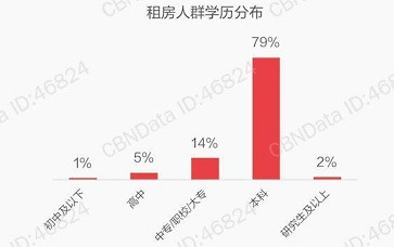子午|昆山房企降价遭处罚：“不许跌”的背后逻辑