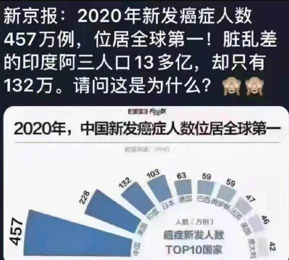 张文澜丨社会怪象：大量门店倒闭，药店兴起