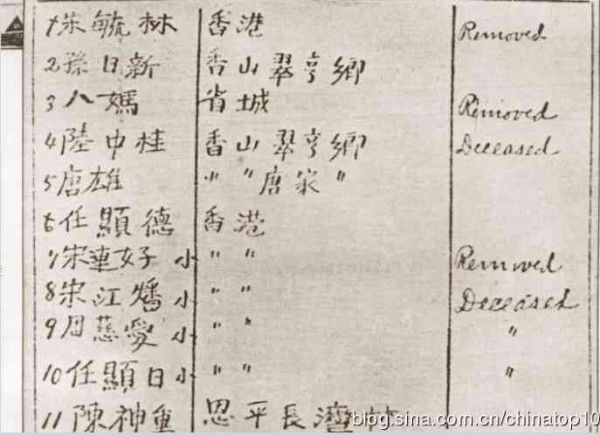辛亥百年祭——中国人完全不了解的近代史（一）