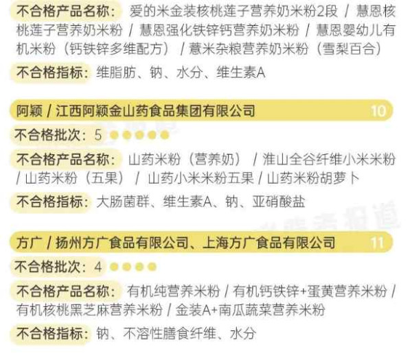 张宏良：伪劣假冒产品愈演愈烈的根源是法律保护造假