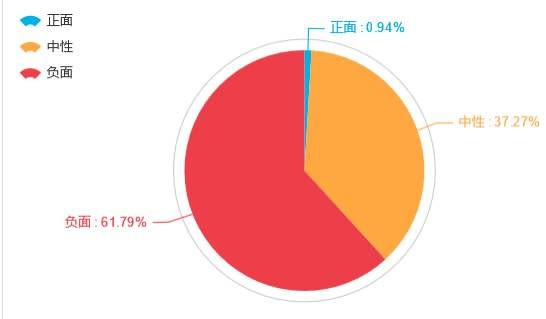 子贡陷阱、塔西佗陷阱里的帝王心术与群众路线