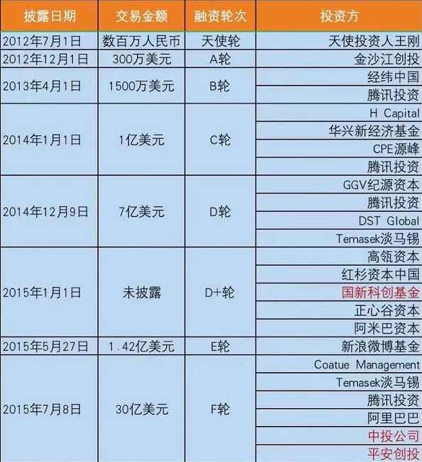 马斯克访华，野心与争议