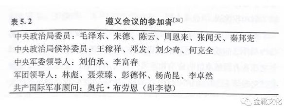 十年