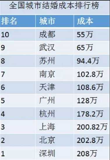 今天，我们都被困在了毛主席致力砸碎的系统里