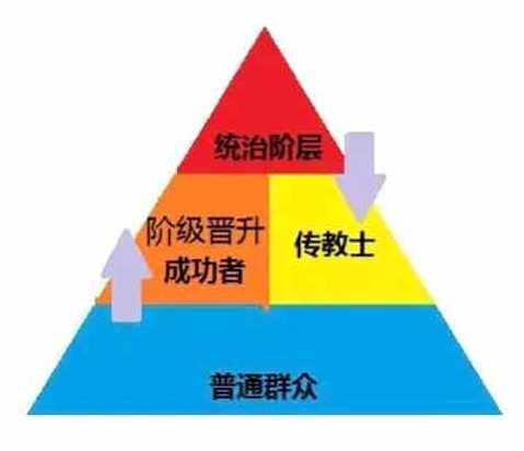 “打工人”爆梗的背后：一个在自嘲中觉醒的阶级