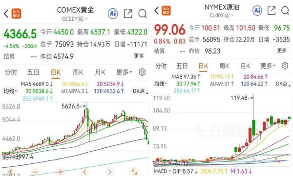 张宏良：中国量化交易需要的只是暴涨暴跌的“收割”借口