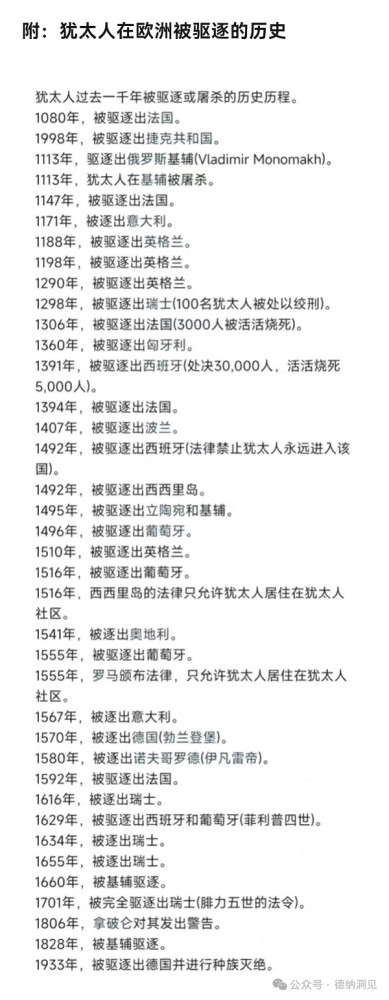 德纳：深层解读巴黎奥运会开幕式演出主旨，实际是在传达犹太资本光明会理念