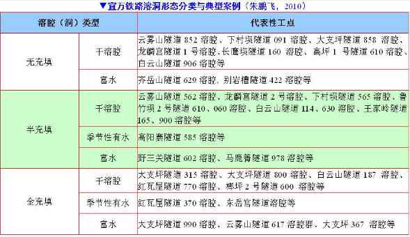 陈仁全：纵横大西南，忘乎山水间