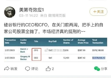 硅谷银行宣布破产，《螳螂捕蝉》的预言应验了