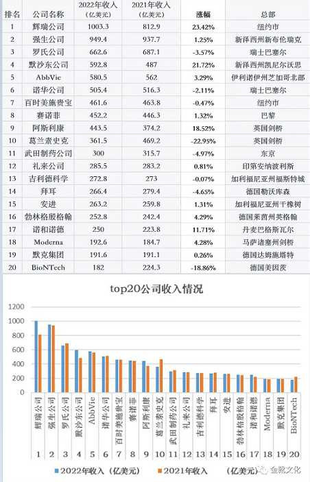 从新冠疫情到核污染水，全球垄断资产阶级的一场生存剥削