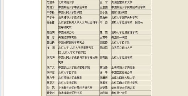 黎阳 ：一场上推下卸狗咬狗的高级文明戏